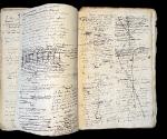 Original Manuscript &quot;Les Couturières&quot;