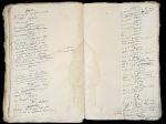 Original Manuscript &quot;Les Couturières&quot;