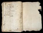 Original Manuscript &quot;Les Couturières&quot;