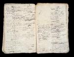 Original Manuscript &quot;Les Couturières&quot;