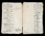 Original Manuscript &quot;Les Couturières&quot;